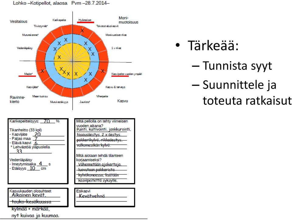 Suunnittele