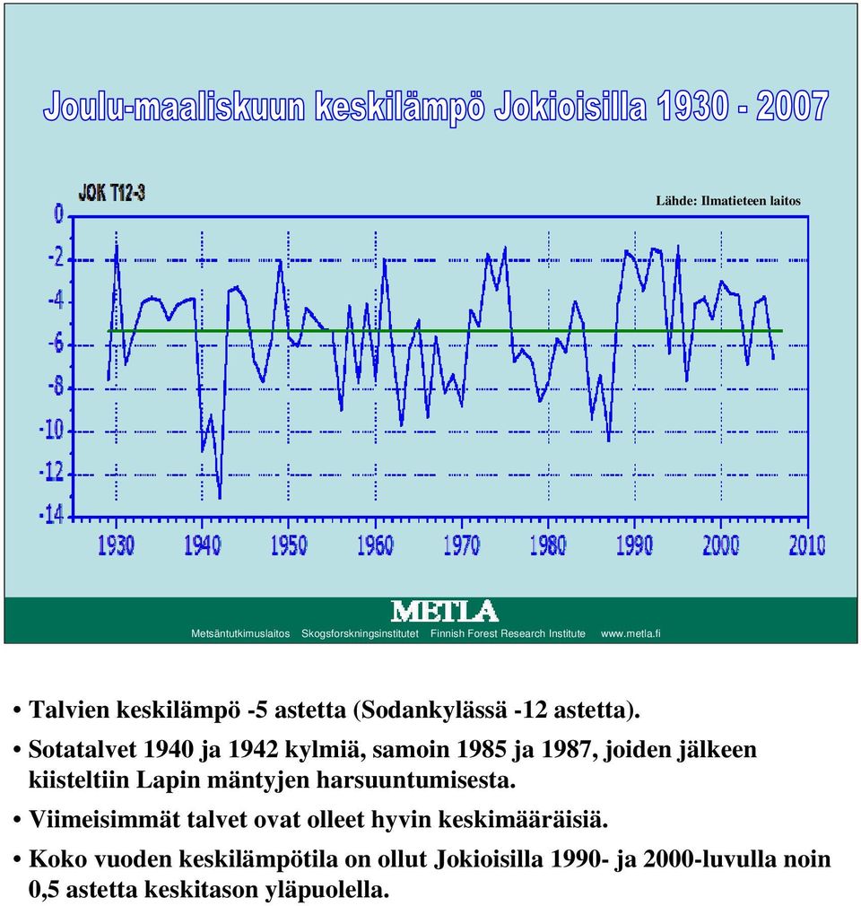 Sotatalvet 1940 ja 1942 kylmiä, samoin 1985 ja 1987, joiden jälkeen kiisteltiin Lapin mäntyjen harsuuntumisesta.