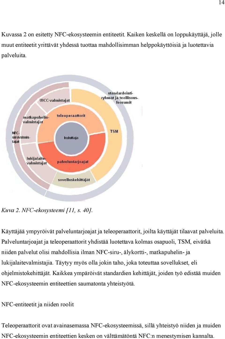 Palveluntarjoajat ja teleoperaattorit yhdistää luotettava kolmas osapuoli, TSM, eivätkä niiden palvelut olisi mahdollisia ilman NFC-siru-, älykortti-, matkapuhelin- ja lukijalaitevalmistajia.