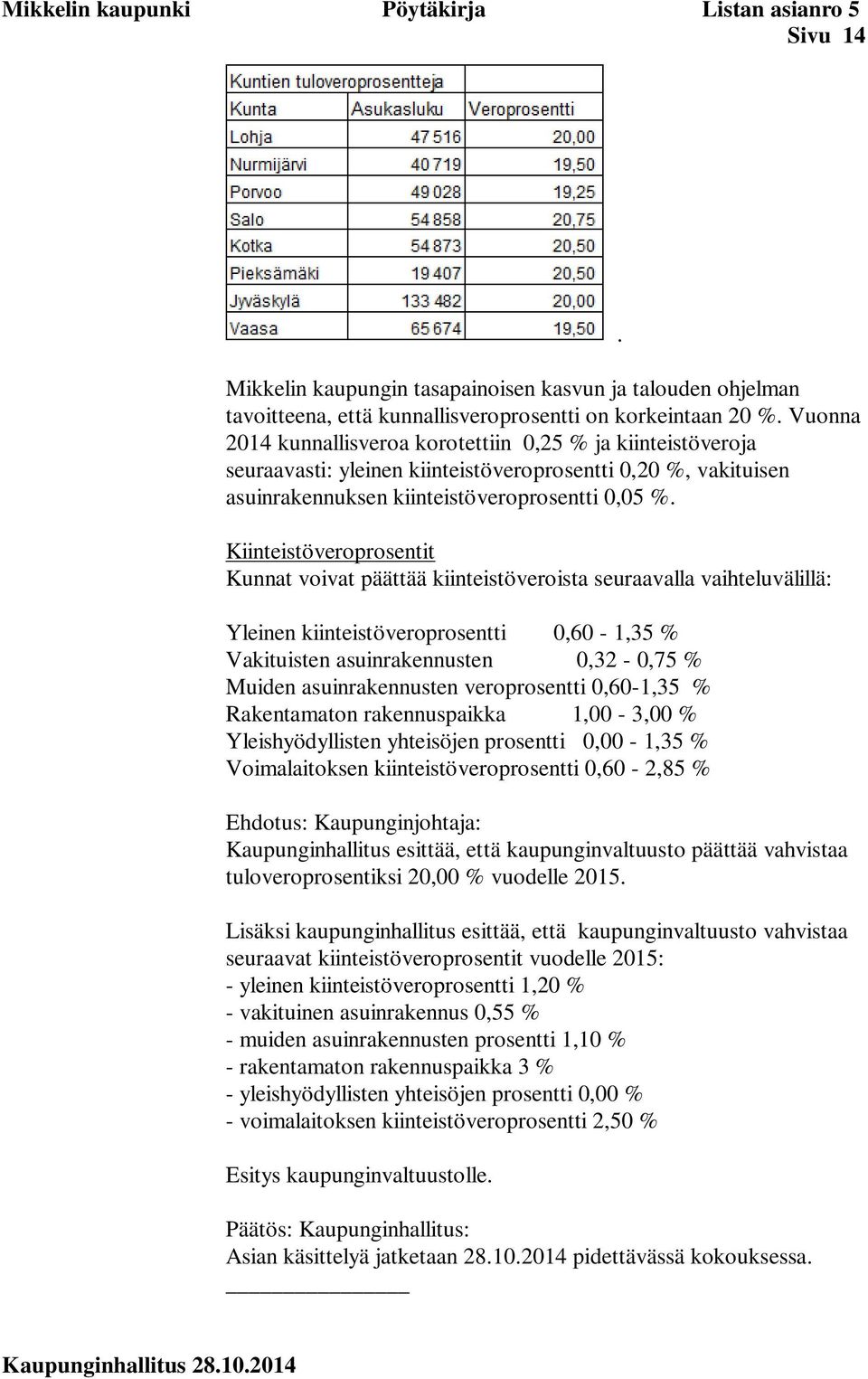 Kiinteistöveroprosentit Kunnat voivat päättää kiinteistöveroista seuraavalla vaihteluvälillä: Yleinen kiinteistöveroprosentti 0,60-1,35 % Vakituisten asuinrakennusten 0,32-0,75 % Muiden