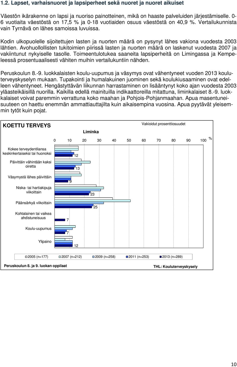 Kodin ulkopuolelle sijoitettujen lasten ja nuorten määrä on pysynyt lähes vakiona vuodesta 2003 lähtien.