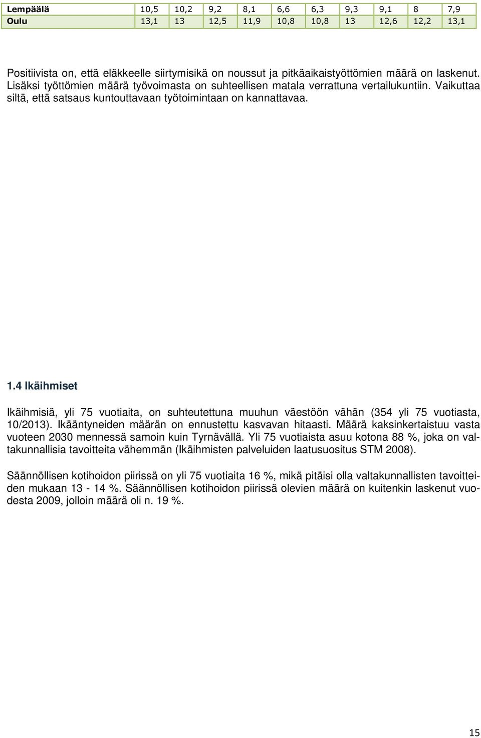 4 Ikäihmiset Ikäihmisiä, yli 75 vuotiaita, on suhteutettuna muuhun väestöön vähän (354 yli 75 vuotiasta, 10/2013). Ikääntyneiden määrän on ennustettu kasvavan hitaasti.