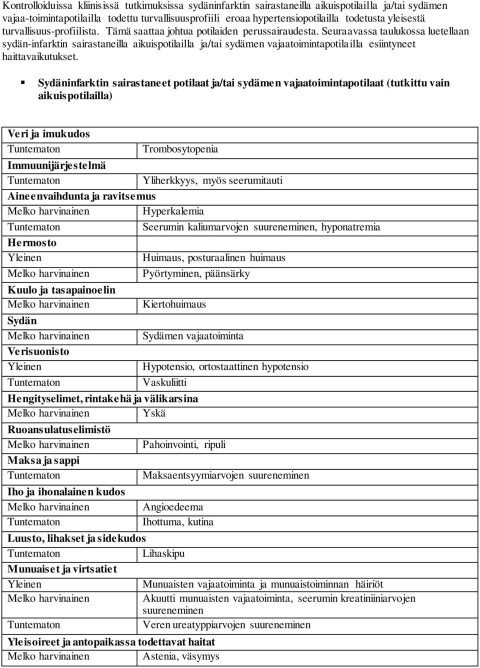 Seuraavassa taulukossa luetellaan sydän-infarktin sairastaneilla aikuispotilailla ja/tai sydämen vajaatoimintapotilailla esiintyneet haittavaikutukset.