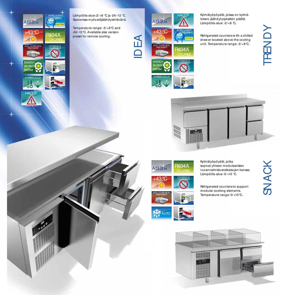 Lämpötila-alue: -2/+8 C. Refrigerated counters with a chilled drawer located above the cooling unit. Temperature range: -2/+8 C.