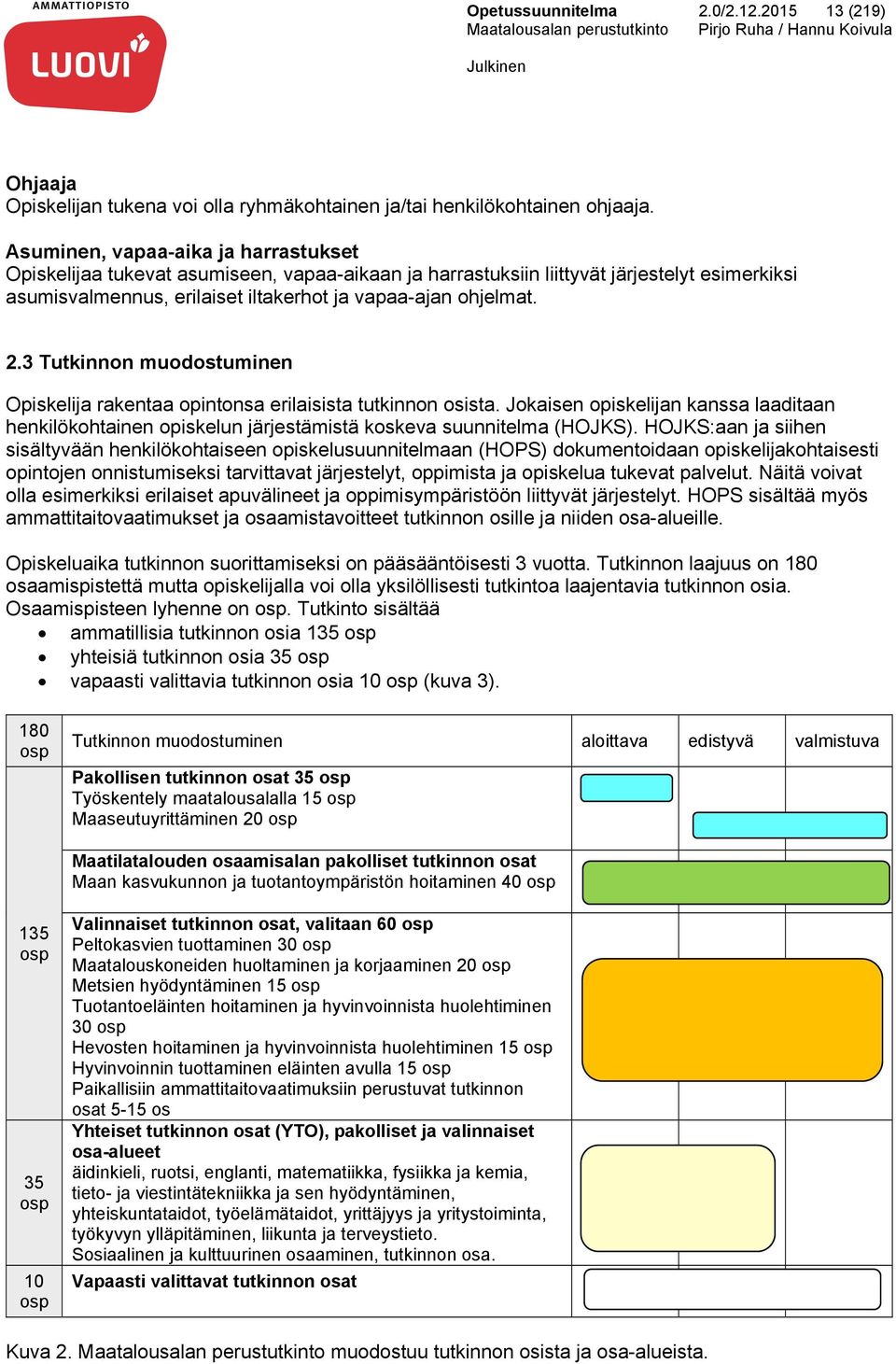 3 Tutkinnon muodostuminen Opiskelija rakentaa opintonsa erilaisista tutkinnon osista. Jokaisen opiskelijan kanssa laaditaan henkilökohtainen opiskelun järjestämistä koskeva suunnitelma (HOJKS).