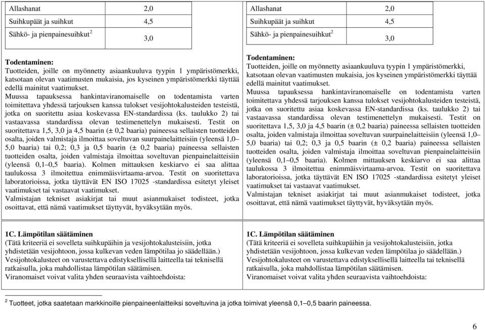 (ks. taulukko 2) tai vastaavassa standardissa olevan testimenettelyn mukaisesti.