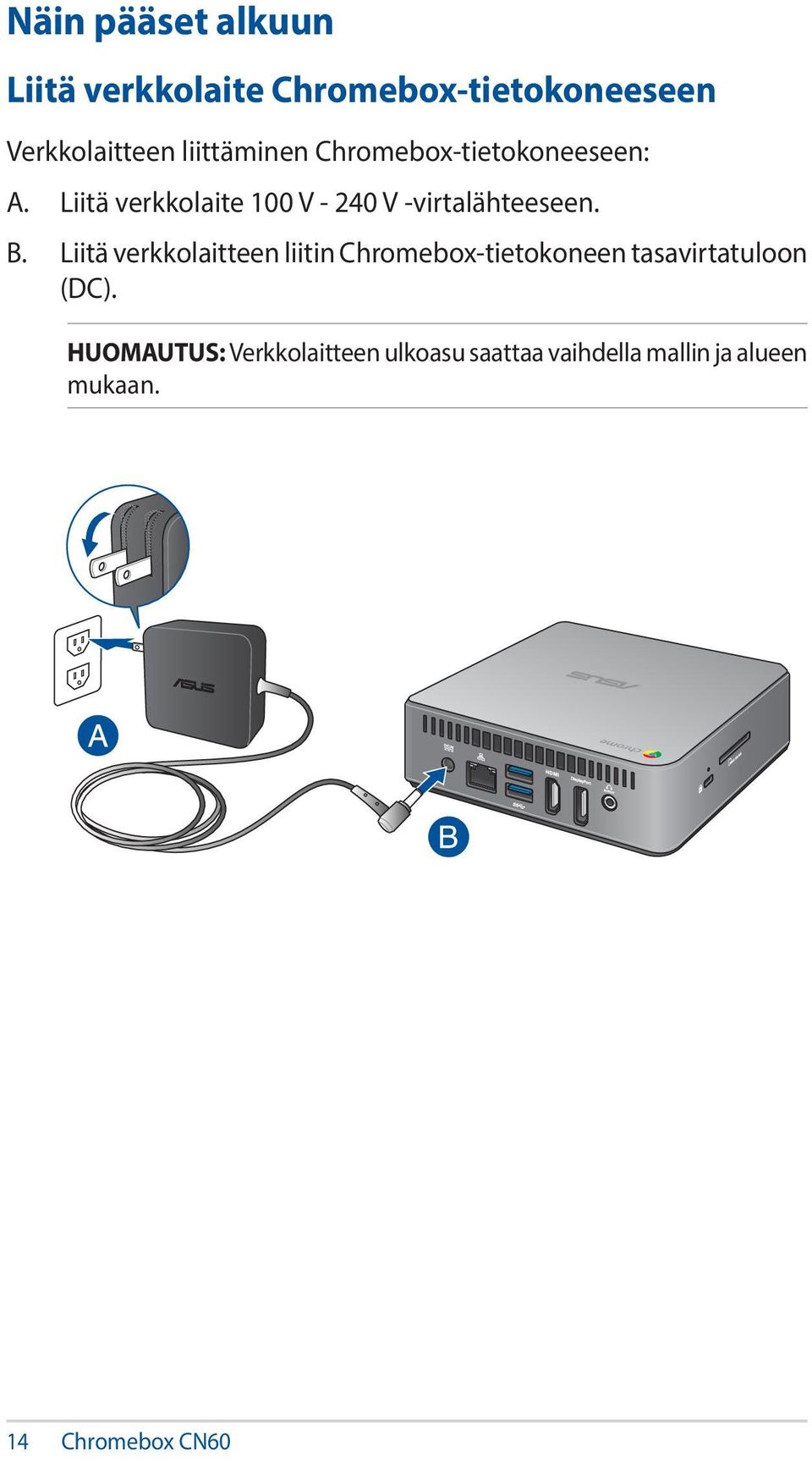 Liitä verkkolaite 100 V - 240 V -virtalähteeseen. B.