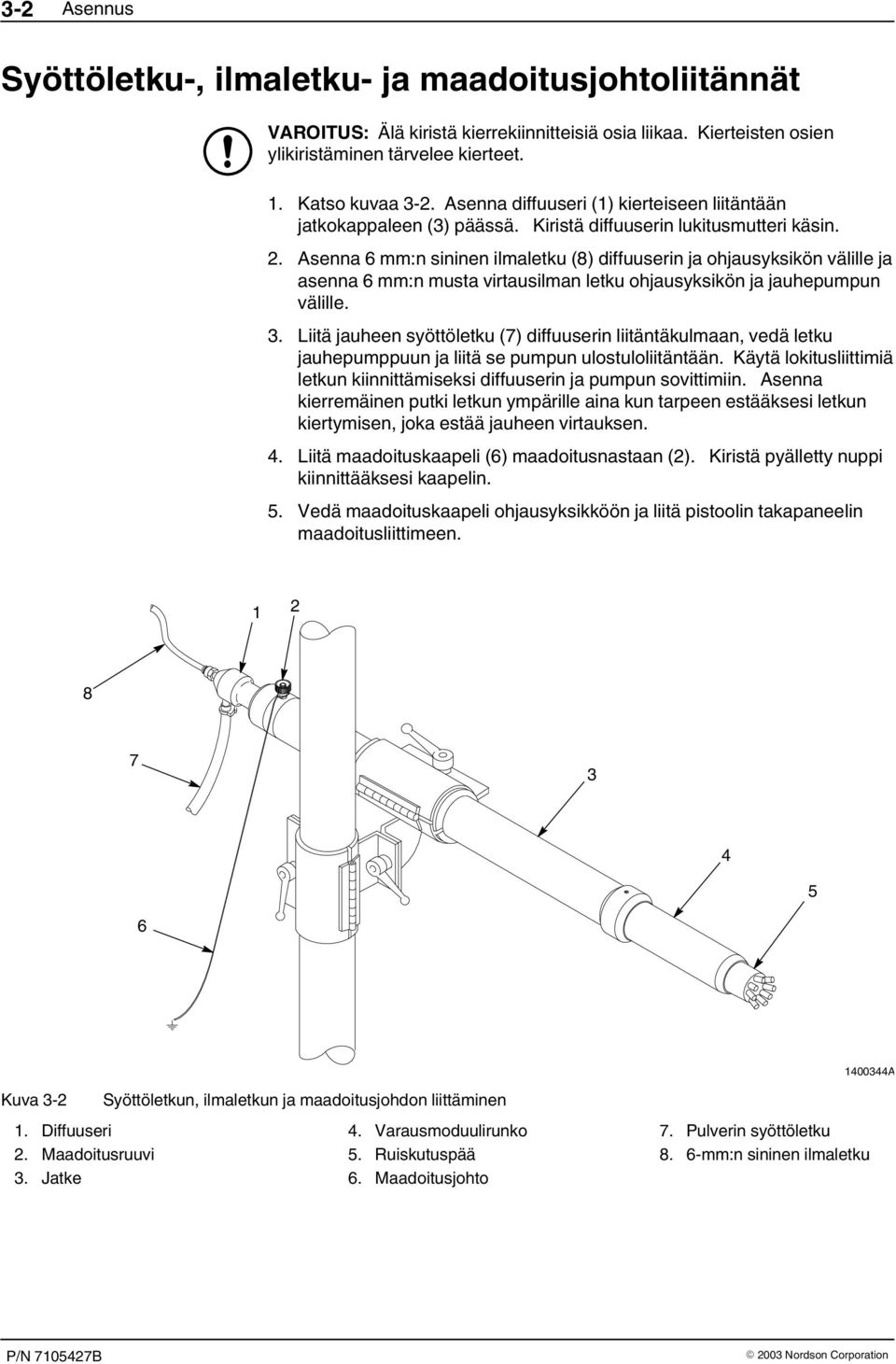 Asenna 6 mm:n sininen ilmaletku (8) diffuuserin ja ohjausyksikön välille ja asenna 6 mm:n musta virtausilman letku ohjausyksikön ja jauhepumpun välille. 3.