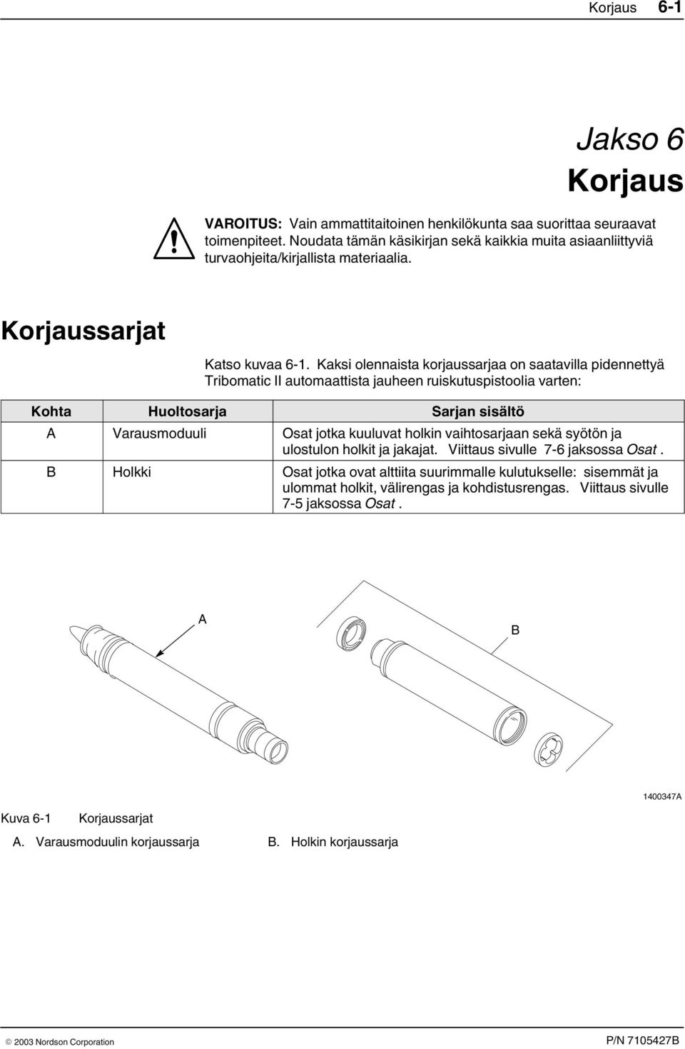 Kaksi olennaista korjaussarjaa on saatavilla pidennettyä Tribomatic II automaattista jauheen ruiskutuspistoolia varten: Kohta Huoltosarja Sarjan sisältö A Varausmoduuli Osat jotka kuuluvat