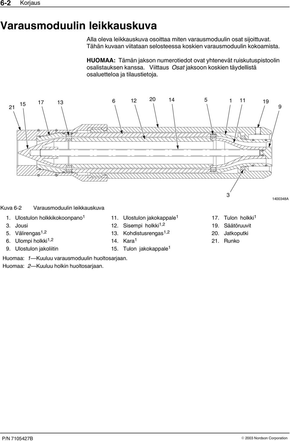 2 5 7 3 6 2 20 4 5 9 9 Kuva 6 2 Varausmoduulin leikkauskuva. Ulostulon holkkikokoonpano 3. Jousi 5. Välirengas,2 6. Ulompi holkki,2 9.