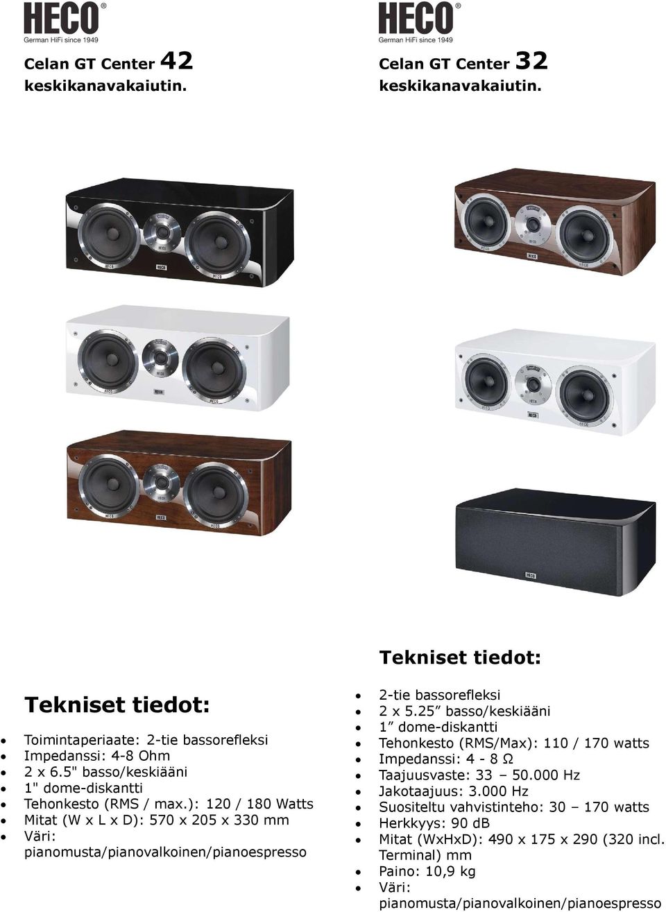 ): 120 / 180 Watts Mitat (W x L x D): 570 x 205 x 330 mm Väri: pianomusta/pianovalkoinen/pianoespresso 2-tie bassorefleksi 2 x 5.