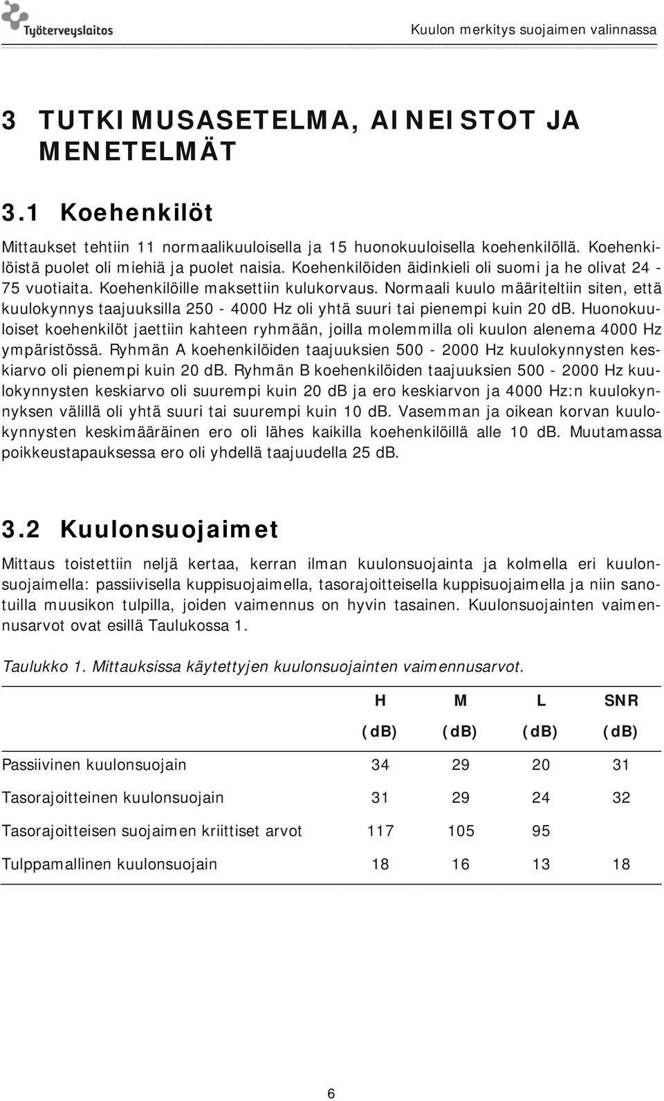 Normaali kuulo määriteltiin siten, että kuulokynnys taajuuksilla 250-4000 Hz oli yhtä suuri tai pienempi kuin 20 db.