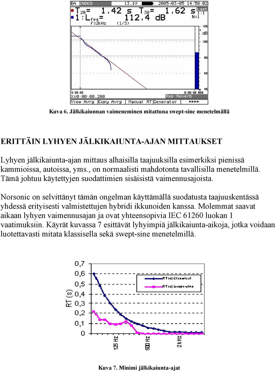 kammioissa, autoissa, yms., on normaalisti mahdotonta tavallisilla menetelmillä. Tämä johtuu käytettyjen suodattimien sisäisistä vaimennusajoista.