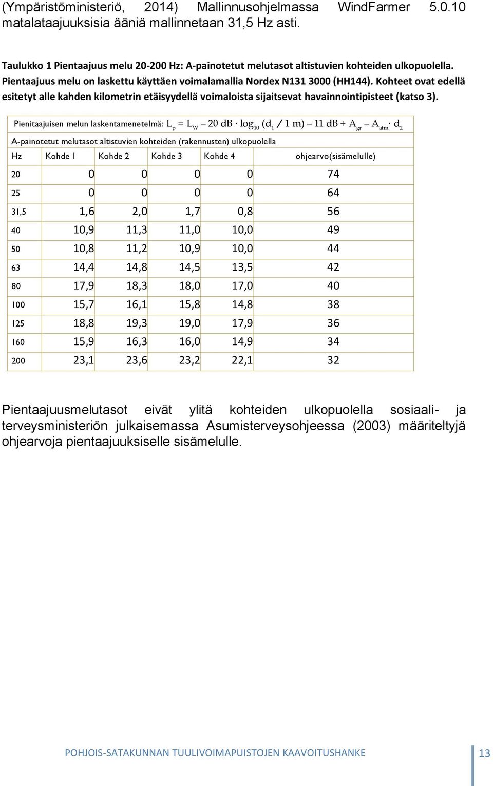 Kohteet ovat edellä esitetyt alle kahden kilometrin etäisyydellä voimaloista sijaitsevat havainnointipisteet (katso 3).