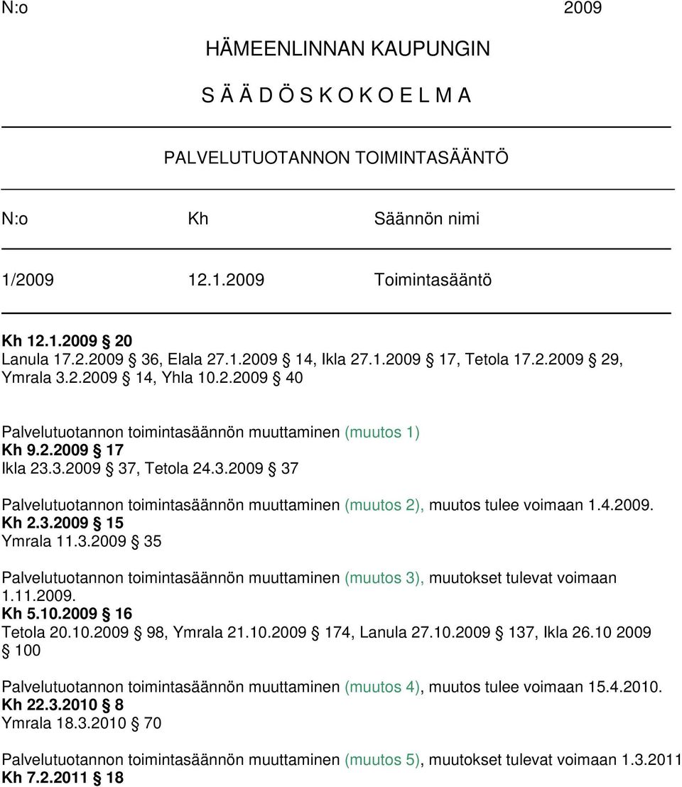 4.2009. Kh 2.3.2009 15 Ymrala 11.3.2009 35 Palvelutuotannon toimintasäännön muuttaminen (muutos 3), muutokset tulevat voimaan 1.11.2009. Kh 5.10.2009 16 Tetola 20.10.2009 98, Ymrala 21.10.2009 174, Lanula 27.