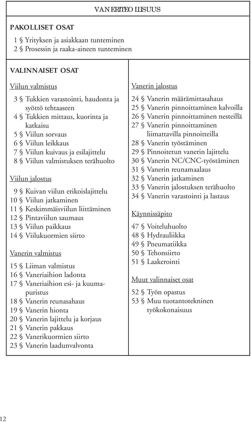 jatkaminen 11 Keskimmäisviilun liittäminen 12 Pintaviilun saumaus 13 Viilun paikkaus 14 Viilukuormien siirto Vanerin valmistus 15 Liiman valmistus 16 Vaneriaihion ladonta 17 Vaneriaihion esi- ja