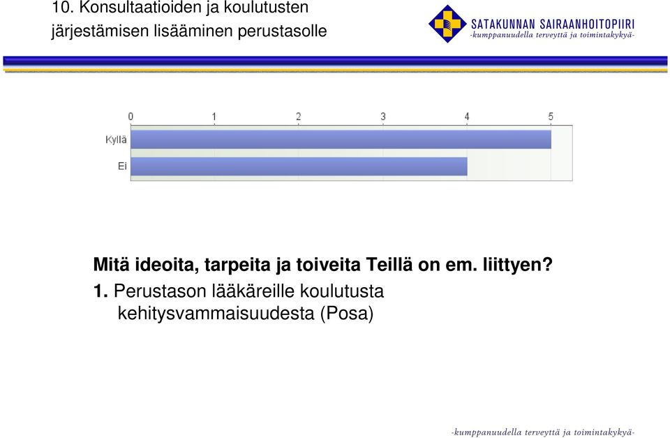 toiveita Teillä on em. liittyen? 1.