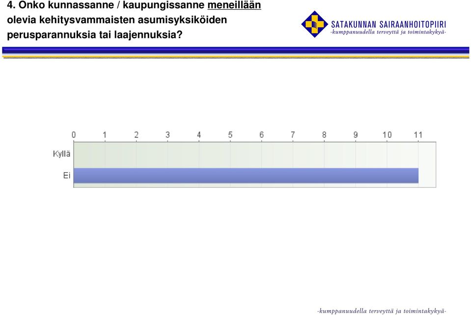 olevia kehitysvammaisten
