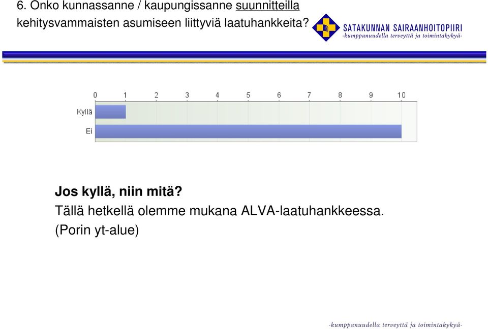 liittyviä laatuhankkeita? Jos kyllä, niin mitä?