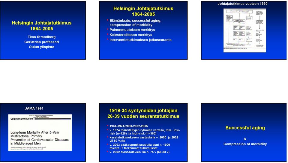 johtajien 26-39 vuoden seurantatutkimus 1964-1974-00-02-05 v. 1974 määriteltyjen ryhmien vertailu, mm.