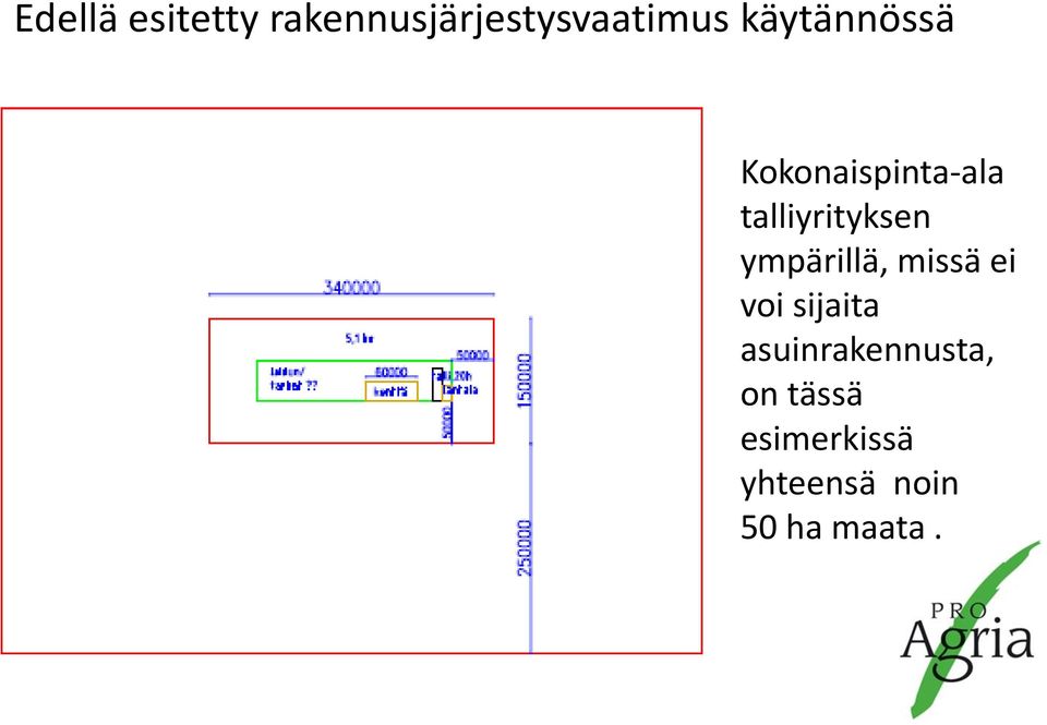 ympärillä, missä ei voi sijaita