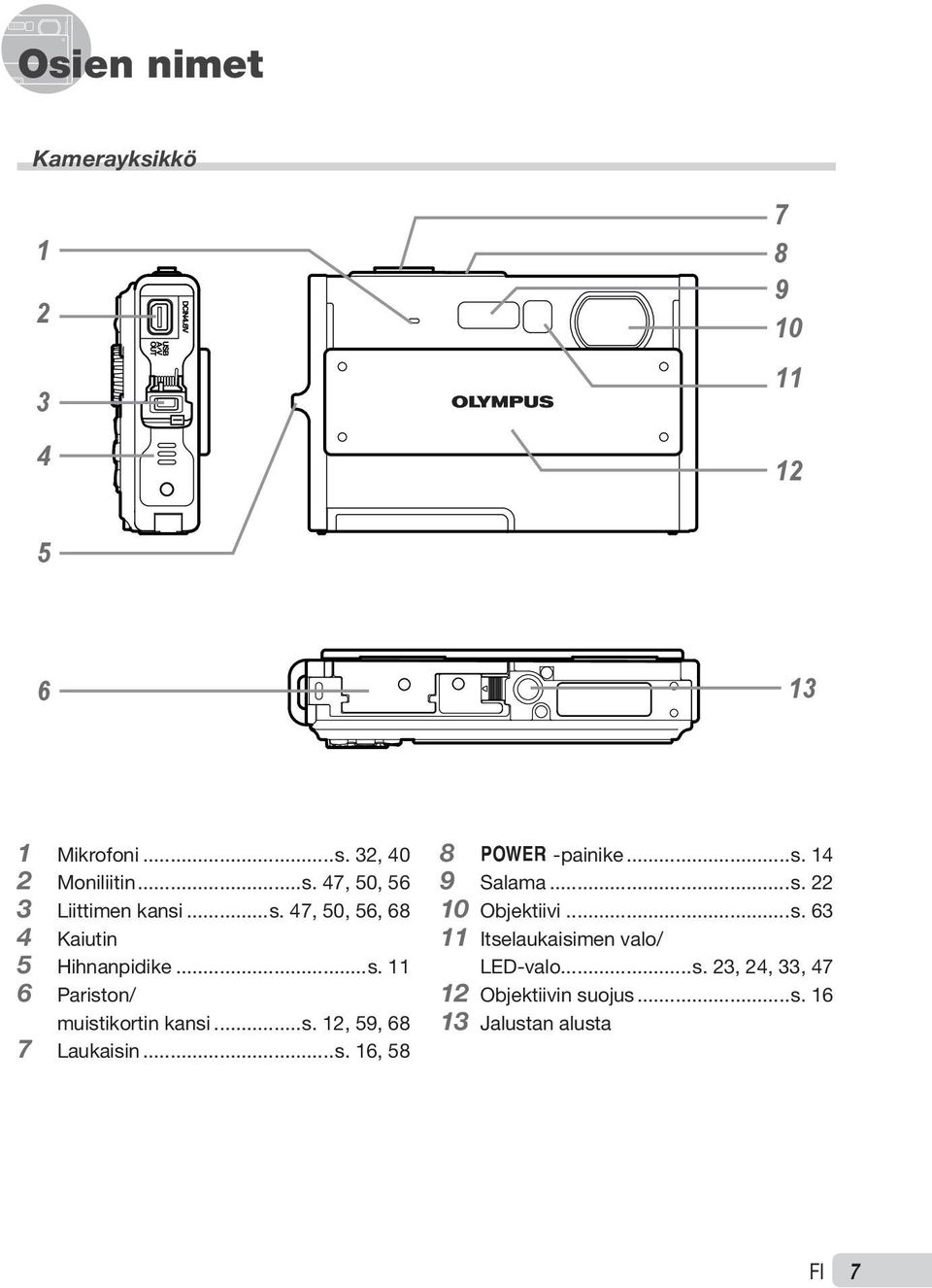 ..s. 16, 58 8 o -painike...s. 14 9 Salama...s. 22 10 Objektiivi...s. 63 11 Itselaukaisimen valo/ LED-valo.