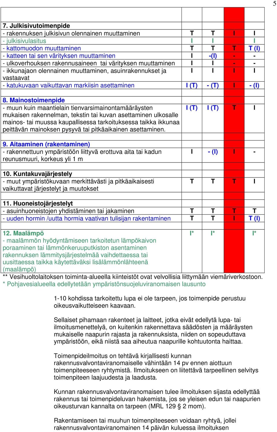I - (I) 8.
