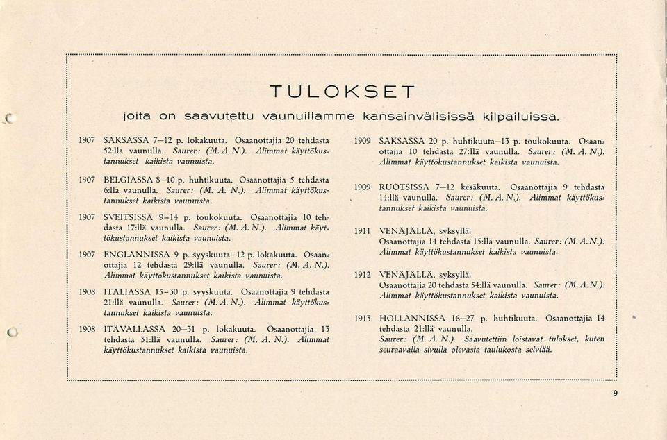 1907 SVEITSISSÄ 9-14 p. toukokuuta. Osaanottajia 10 teh* dasta 17:llä vaunulla. Saurer: (M. A. N.). Alimmat käyu tökustannukset kaikista vaunuista. 1907 ENGLANNISSA 9p. syyskuuta-12 p. lokakuuta.