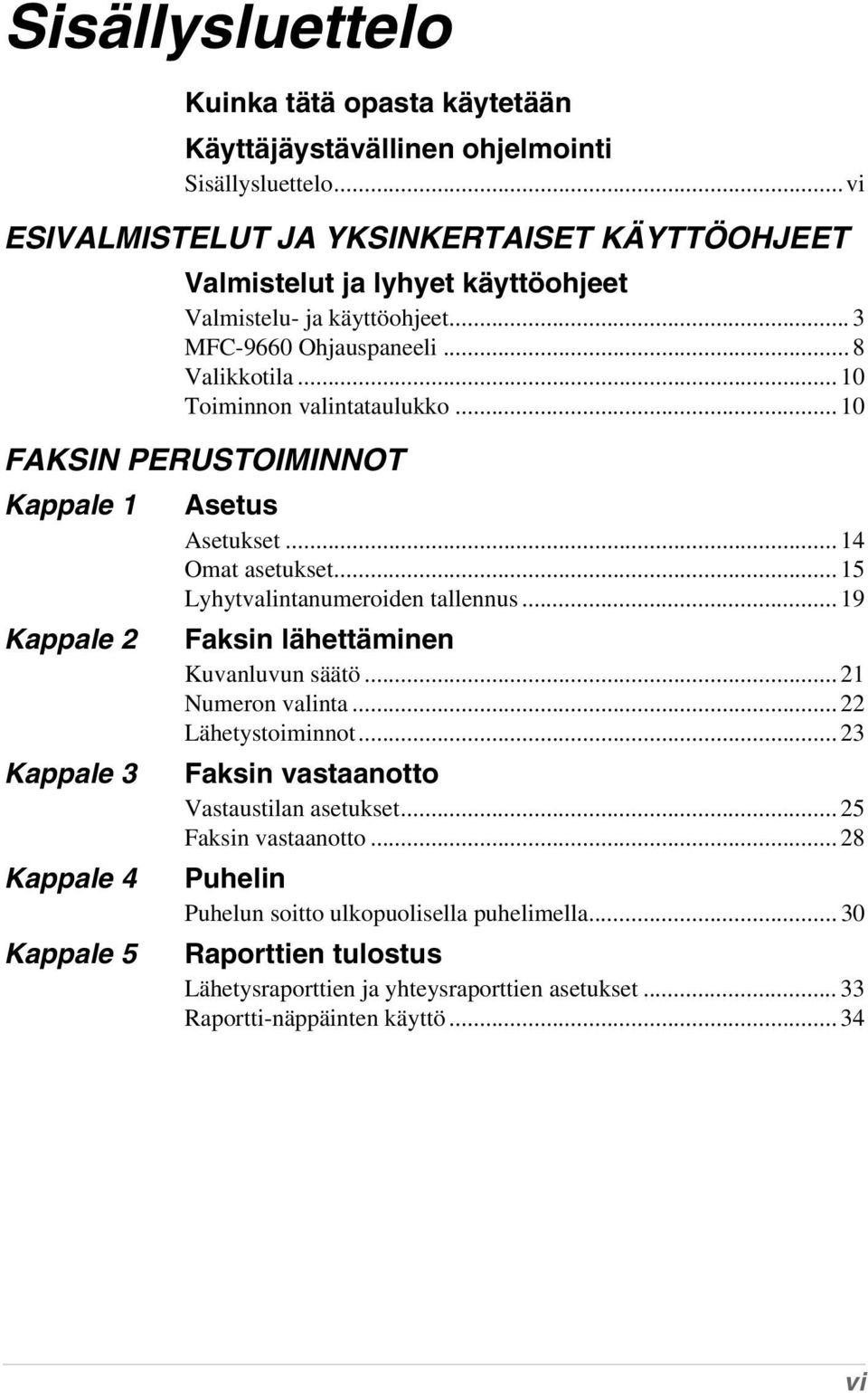 .. 10 FAKSIN PERUSTOIMINNOT Kappale 1 Kappale 2 Kappale 3 Kappale 4 Kappale 5 Asetus Asetukset... 14 Omat asetukset... 15 Lyhytvalintanumeroiden tallennus.