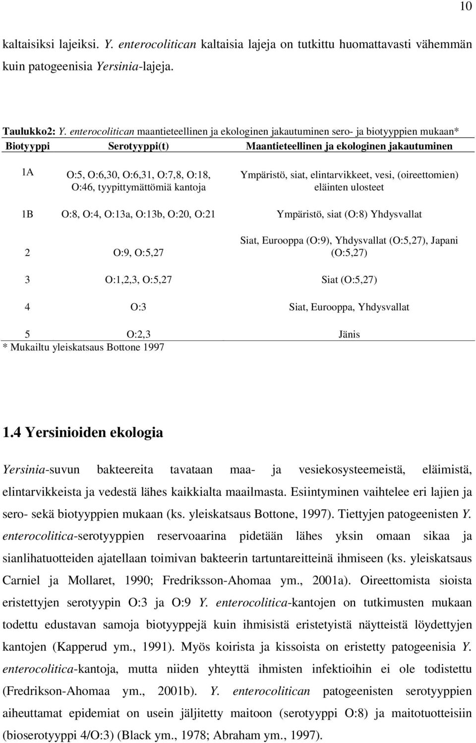 tyypittymättömiä kantoja Ympäristö, siat, elintarvikkeet, vesi, (oireettomien) eläinten ulosteet 1B O:8, O:4, O:13a, O:13b, O:20, O:21 Ympäristö, siat (O:8) Yhdysvallat 2 O:9, O:5,27 Siat, Eurooppa