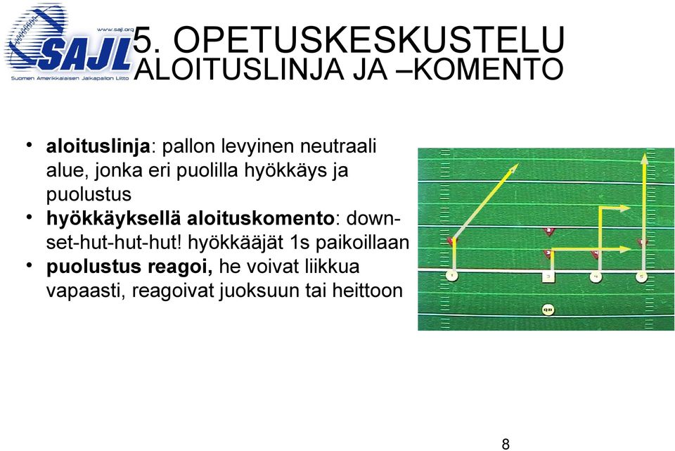 hyökkäyksellä aloituskomento: downset-hut-hut-hut!