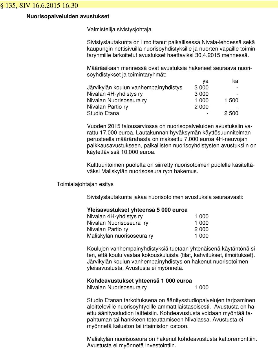 vapaille toimintaryhmille tarkoitetut avustukset haettaviksi 30.4.2015 mennessä.