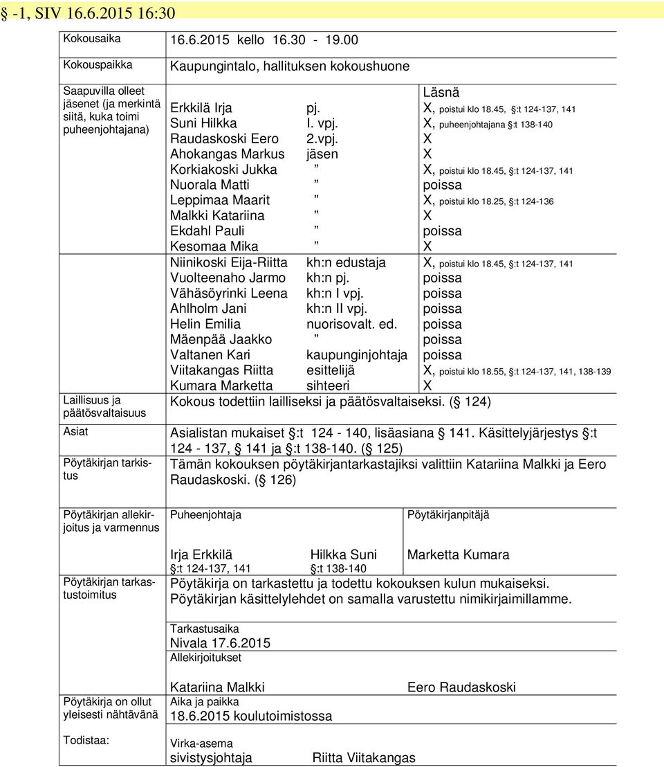 Irja Suni Hilkka Raudaskoski Eero Ahokangas Markus Korkiakoski Jukka Nuorala Matti Leppimaa Maarit Malkki Katariina Ekdahl Pauli Kesomaa Mika Niinikoski Eija-Riitta Vuolteenaho Jarmo Vähäsöyrinki