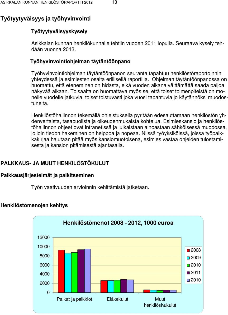 Ohjelman täytäntöönpanossa on huomattu, että eteneminen on hidasta, eikä vuoden aikana välttämättä saada paljoa näkyvää aikaan.