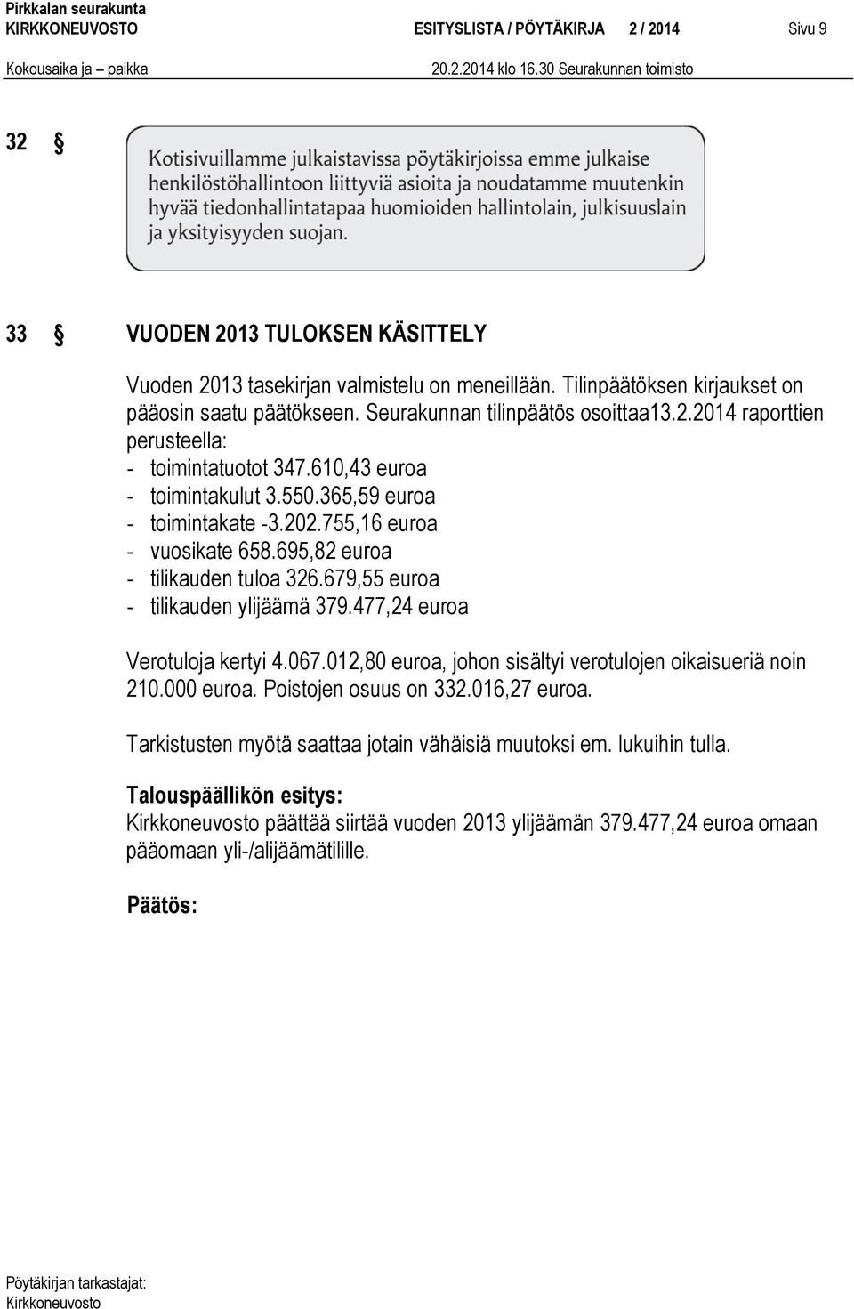 695,82 euroa - tilikauden tuloa 326.679,55 euroa - tilikauden ylijäämä 379.477,24 euroa Verotuloja kertyi 4.067.012,80 euroa, johon sisältyi verotulojen oikaisueriä noin 210.000 euroa.