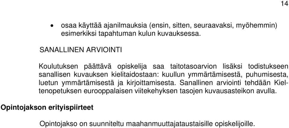 kuullun ymmärtämisestä, puhumisesta, luetun ymmärtämisestä ja kirjoittamisesta.