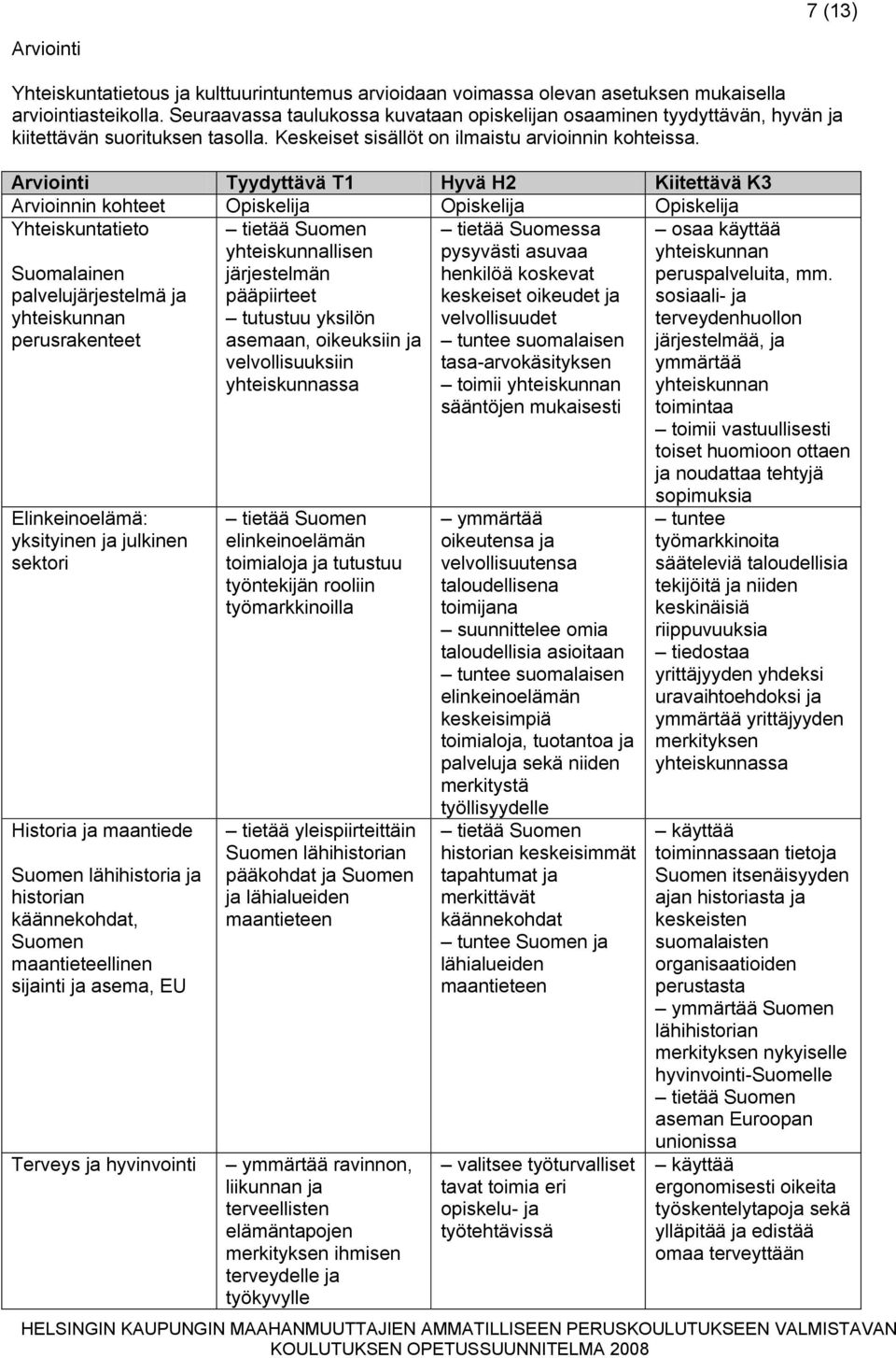 Arviointi Tyydyttävä T1 Hyvä H2 Kiitettävä K3 Arvioinnin kohteet Yhteiskuntatieto Suomalainen palvelujärjestelmä ja yhteiskunnan perusrakenteet tietää Suomen yhteiskunnallisen järjestelmän