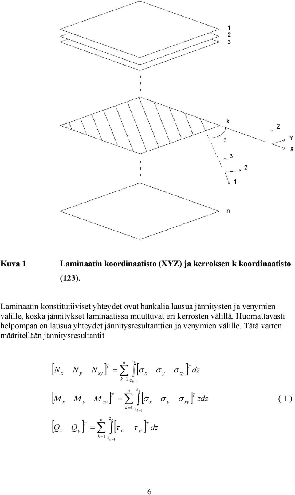 lamiaatissa muuttuvat ri rrost välillä.