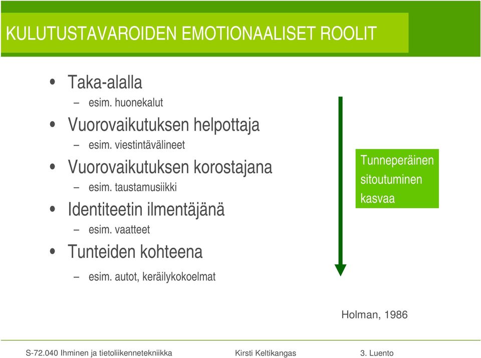 viestintävälineet Vuorovaikutuksen korostajana esim.