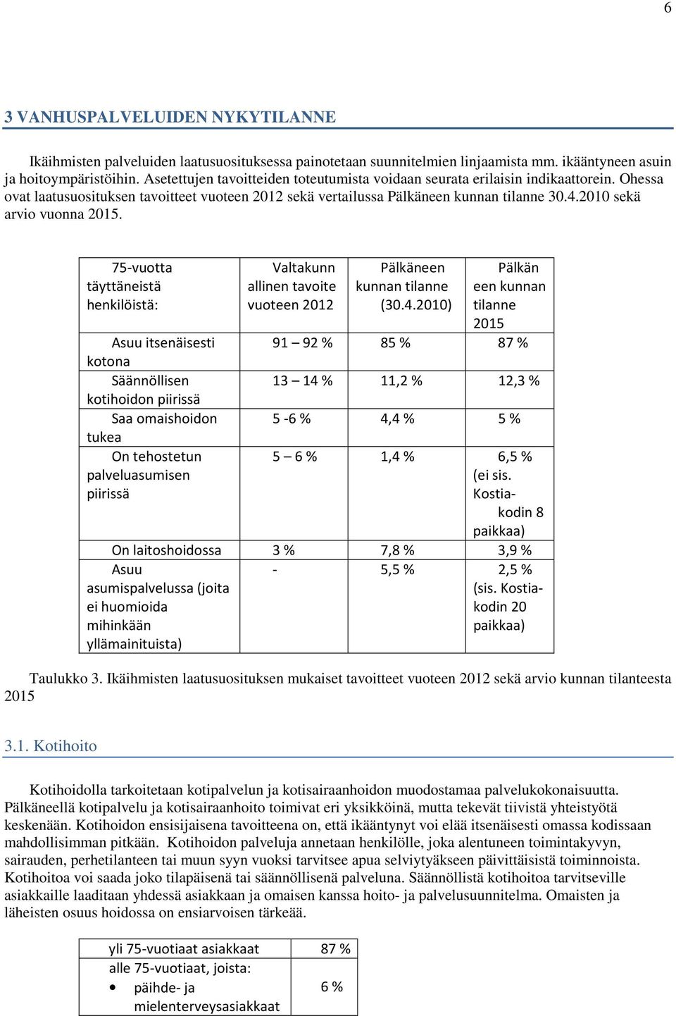 2010 sekä arvio vuonna 2015.