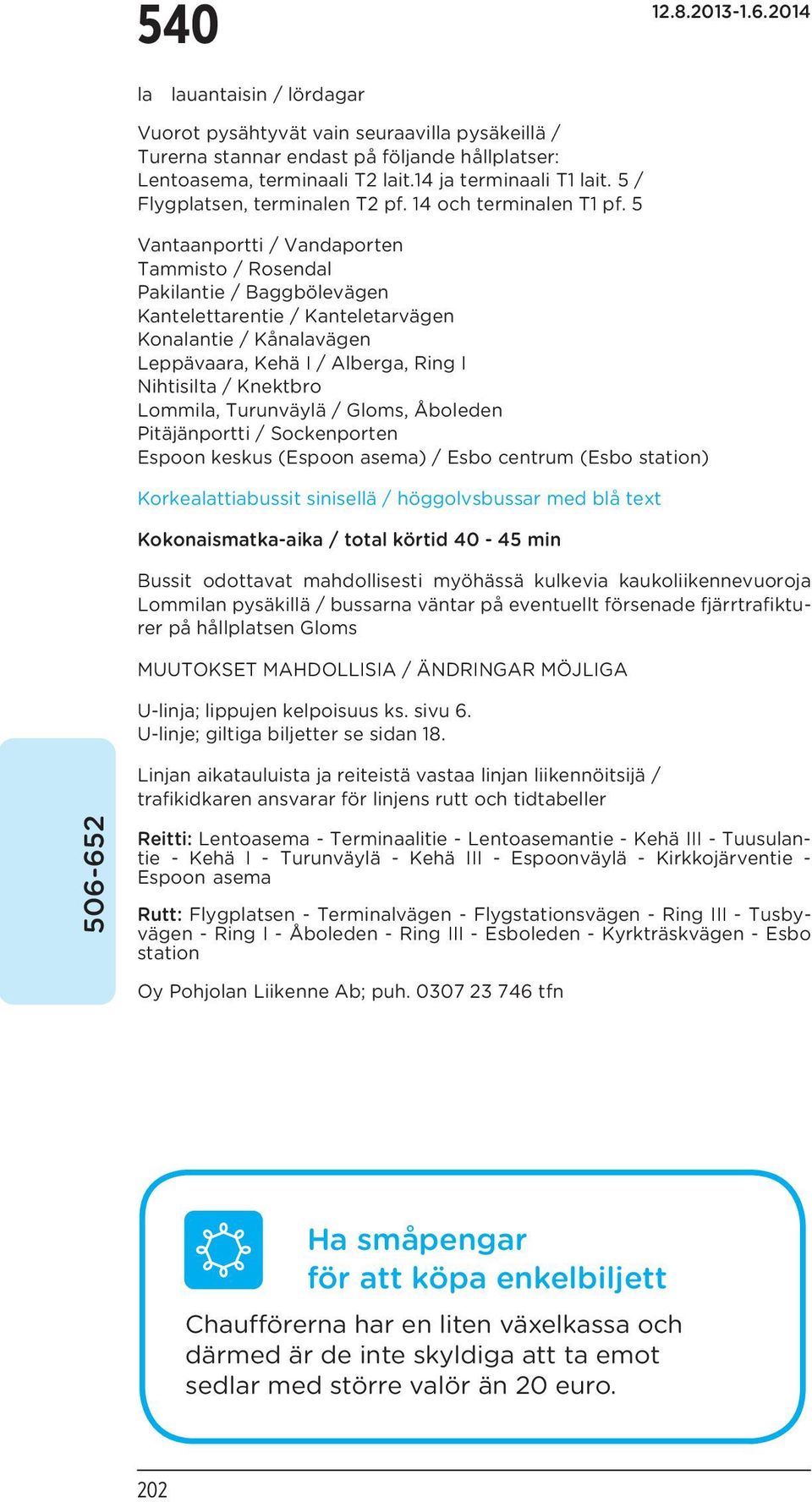 5 Vantaanportti / Vandaporten Tammisto / Rosendal Pakilantie / Baggbölevägen Kantelettarentie / Kanteletarvägen Konalantie / Kånalavägen Leppävaara, Kehä I / Alberga, Ring I Nihtisilta / Knektbro