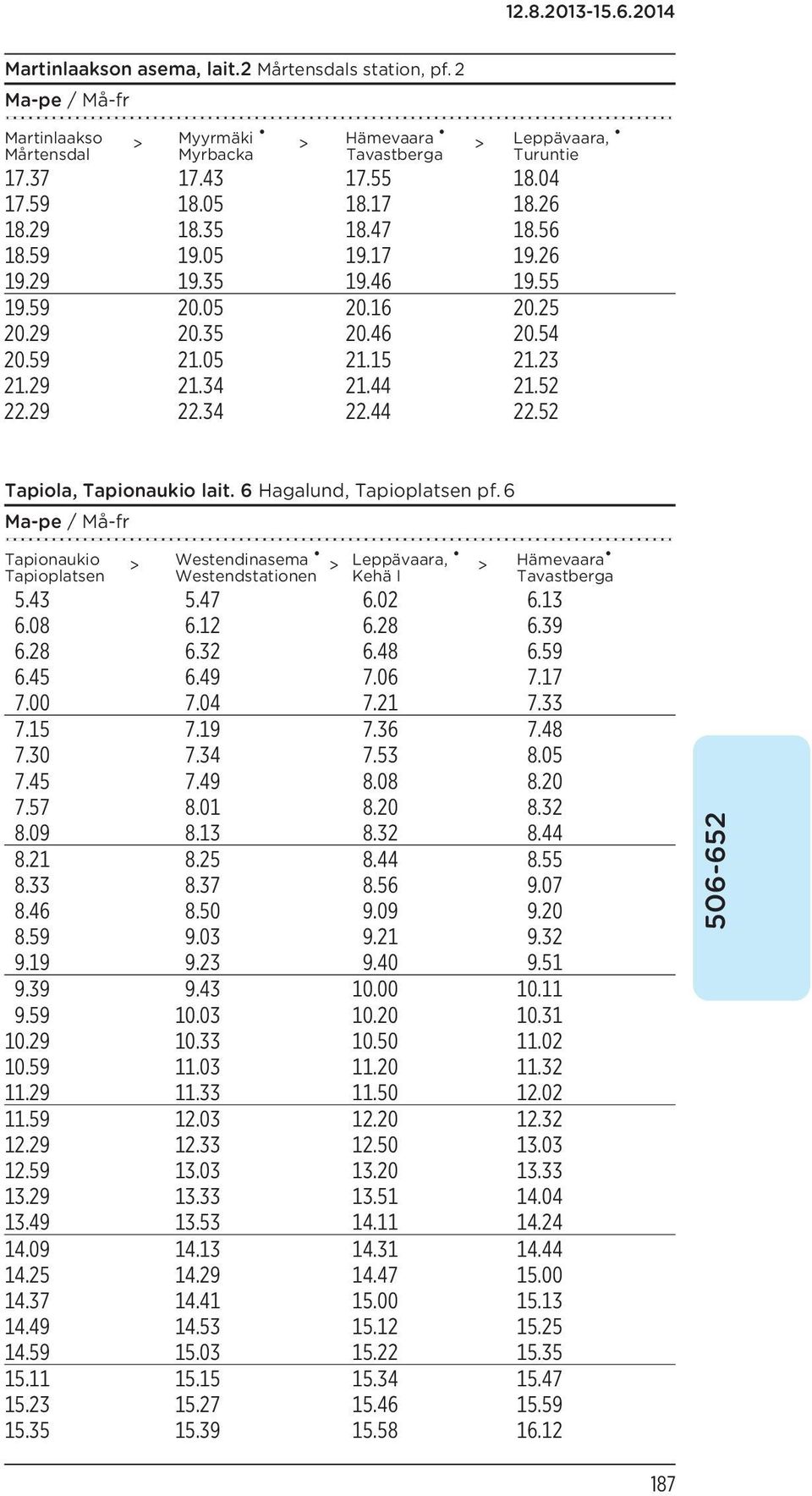 52 Leppävaara, Turuntie Tapiola, Tapionaukio lait. 6 Hagalund, Tapioplatsen pf. 6 Tapionaukio > Tapioplatsen Westendinasema > Westendstationen Leppävaara, > Kehä I Hämevaara Tavastberga 5.43 5.47 6.