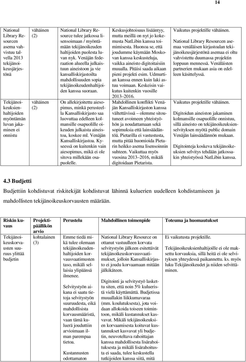 Venäjän federaation alueella julkaistuun aineistoon ja vie kansalliskirjastoilta mahdollisuuden sopia tekijänoikeudenhaltijoiden kanssa suoraan.