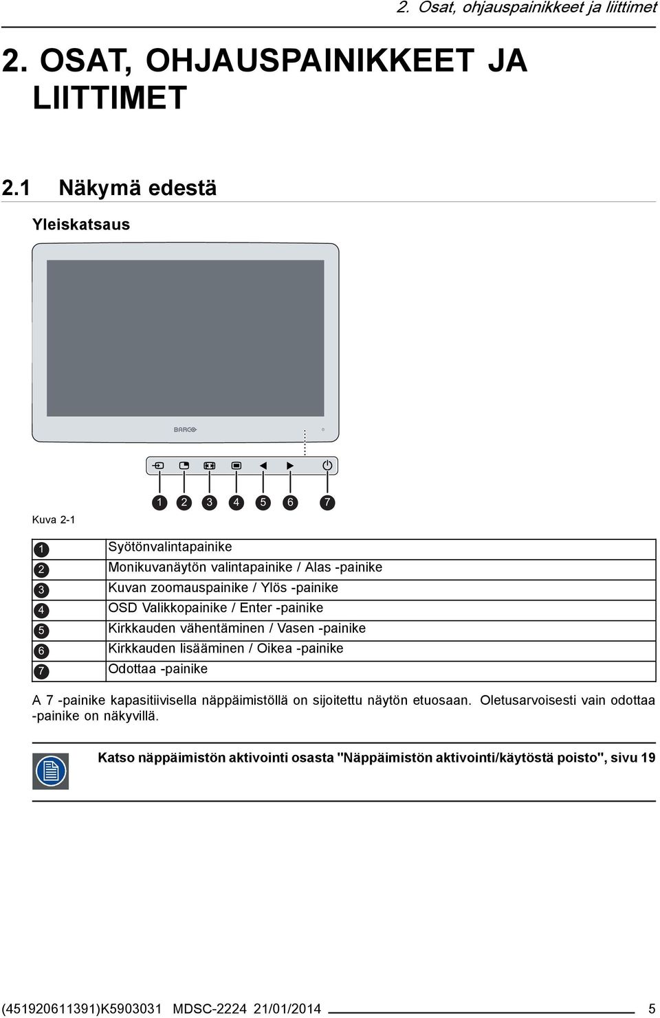 4 OSD Valikkopainike / Enter -painike 5 Kirkkauden vähentäminen / Vasen -painike 6 Kirkkauden lisääminen / Oikea -painike 7 Odottaa -painike A 7 -painike