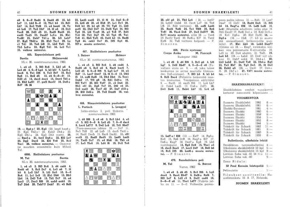 Espanjalainen peli Suetin Shijanovski NL:n 30,. mestaruusturnaus, I 96Z. 1. e4 e5 2. Rf3 Re6 3. Lb5 a6 4. La4 d6 5.0-0 Lg4 6. h3 h5! 7. Lxc6+ bxc6 8. Tel Df6 9. Te3 Re7 10. Rc3 Rg6 11.. Re2 d5 12.