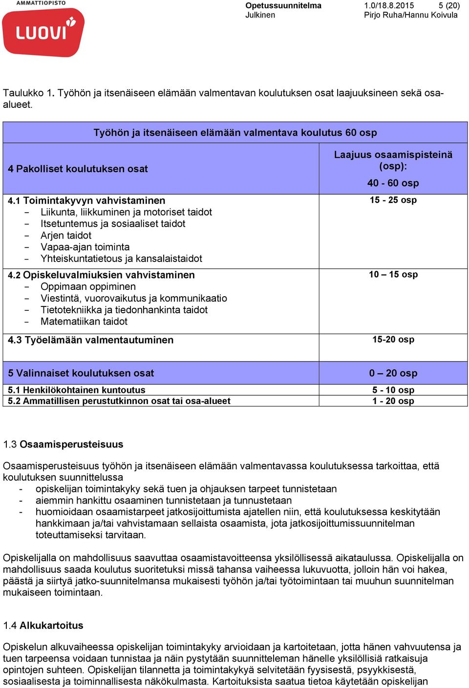 1 Toimintakyvyn vahvistaminen Liikunta, liikkuminen ja motoriset taidot Itsetuntemus ja sosiaaliset taidot Arjen taidot Vapaa-ajan toiminta Yhteiskuntatietous ja kansalaistaidot 4.