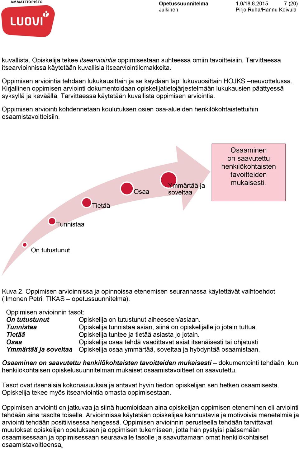 Kirjallinen oppimisen arviointi dokumentoidaan opiskelijatietojärjestelmään lukukausien päättyessä syksyllä ja keväällä. Tarvittaessa käytetään kuvallista oppimisen arviointia.