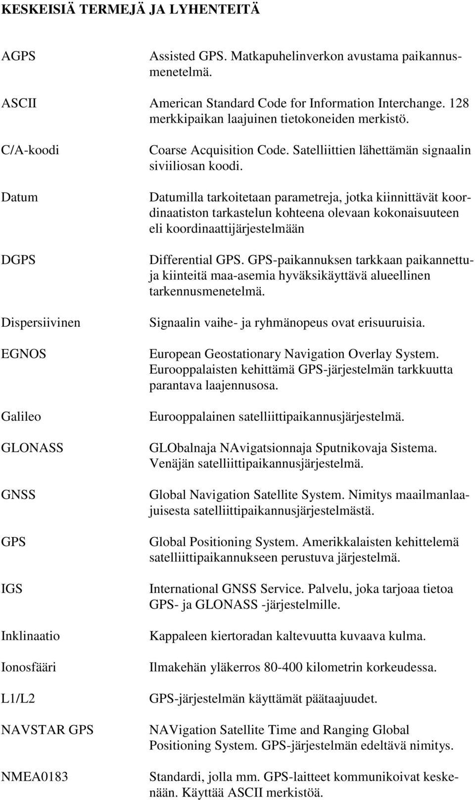 Satelliittien lähettämän signaalin siviiliosan koodi.