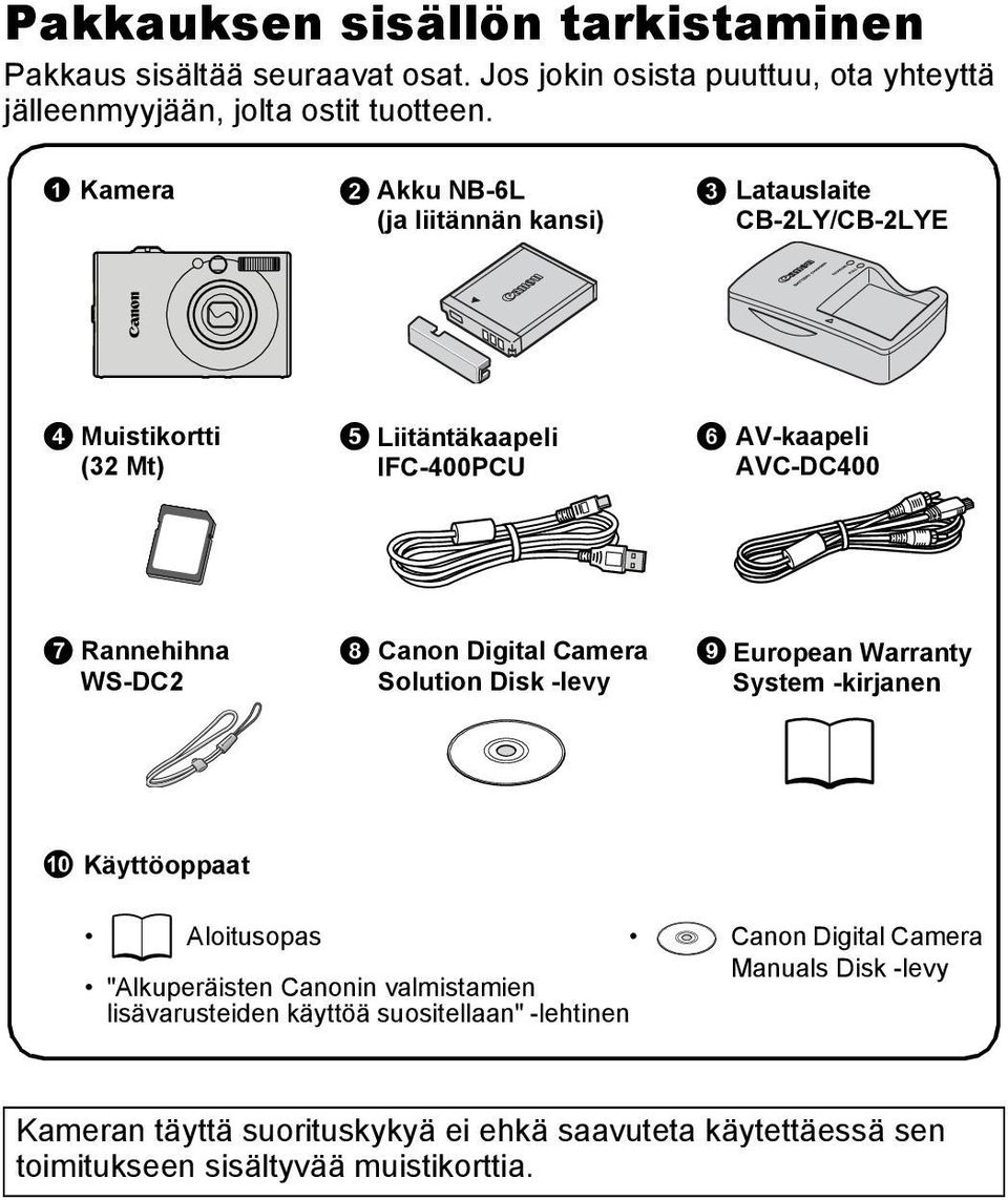 WS-DC2 h Canon Digital Camera Solution Disk -levy i European Warranty System -kirjanen j Käyttöoppaat Aloitusopas Canon Digital Camera Manuals Disk -levy