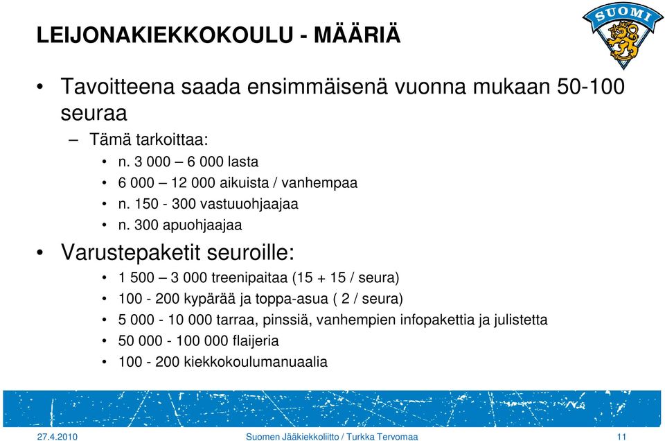 300 apuohjaajaa Varustepaketit seuroille: 1 500 3 000 treenipaitaa (15 + 15 / seura) 100-200 kypärää ja toppa-asua ( 2 /